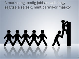 A marketing, pedig jobban kell, hogy
segítse a sales-t, mint bármikor máskor
!3
 