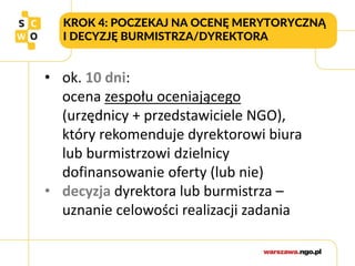 KROK 4: POCZEKAJ NA OCENĘ MERYTORYCZNĄ
I DECYZJĘ BURMISTRZA/DYREKTORA
• ok. 10 dni:
ocena zespołu oceniającego
(urzędnicy + przedstawiciele NGO),
który rekomenduje dyrektorowi biura
lub burmistrzowi dzielnicy
dofinansowanie oferty (lub nie)
• decyzja dyrektora lub burmistrza –
uznanie celowości realizacji zadania
 