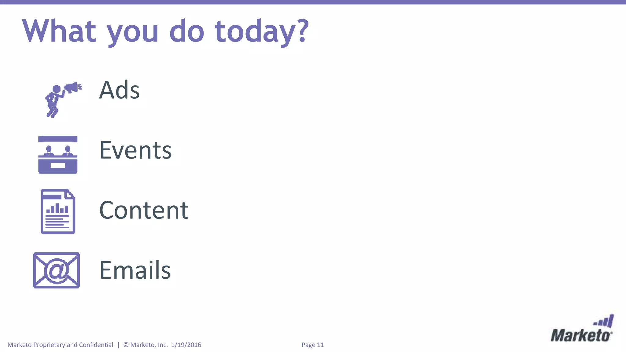 Page 11Marketo Proprietary and Confidential | © Marketo, Inc. 1/19/2016
What you do today?
Ads
Events
Content
Emails
 