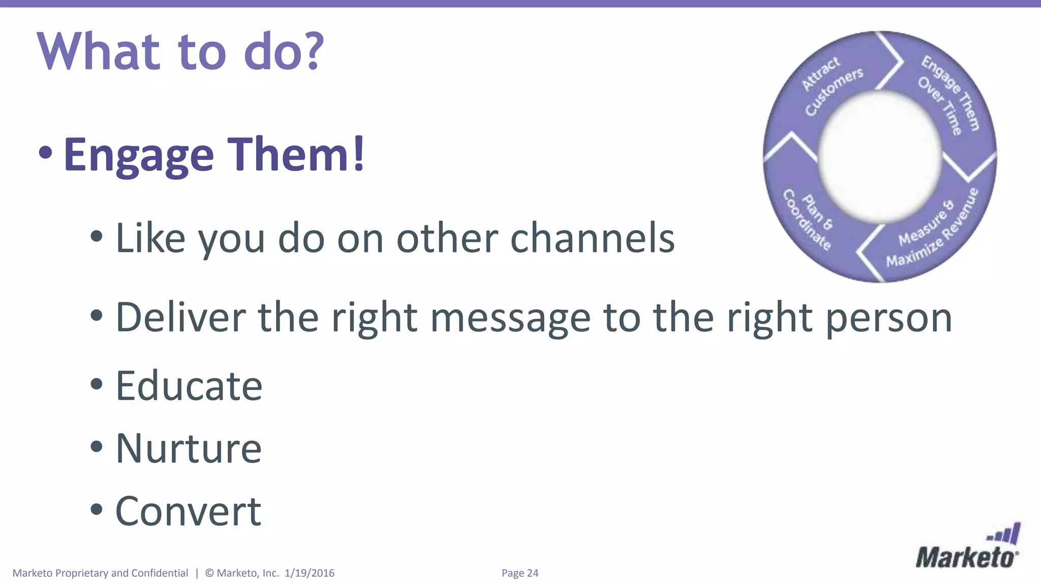 Page 24Marketo Proprietary and Confidential | © Marketo, Inc. 1/19/2016
What to do?
•Engage Them!
• Like you do on other channels
• Deliver the right message to the right person
• Educate
• Nurture
• Convert
 