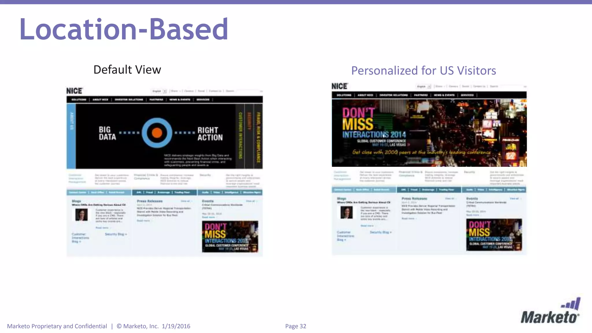 Page 32Marketo Proprietary and Confidential | © Marketo, Inc. 1/19/2016
Location-Based
Default View Personalized for US Visitors
 