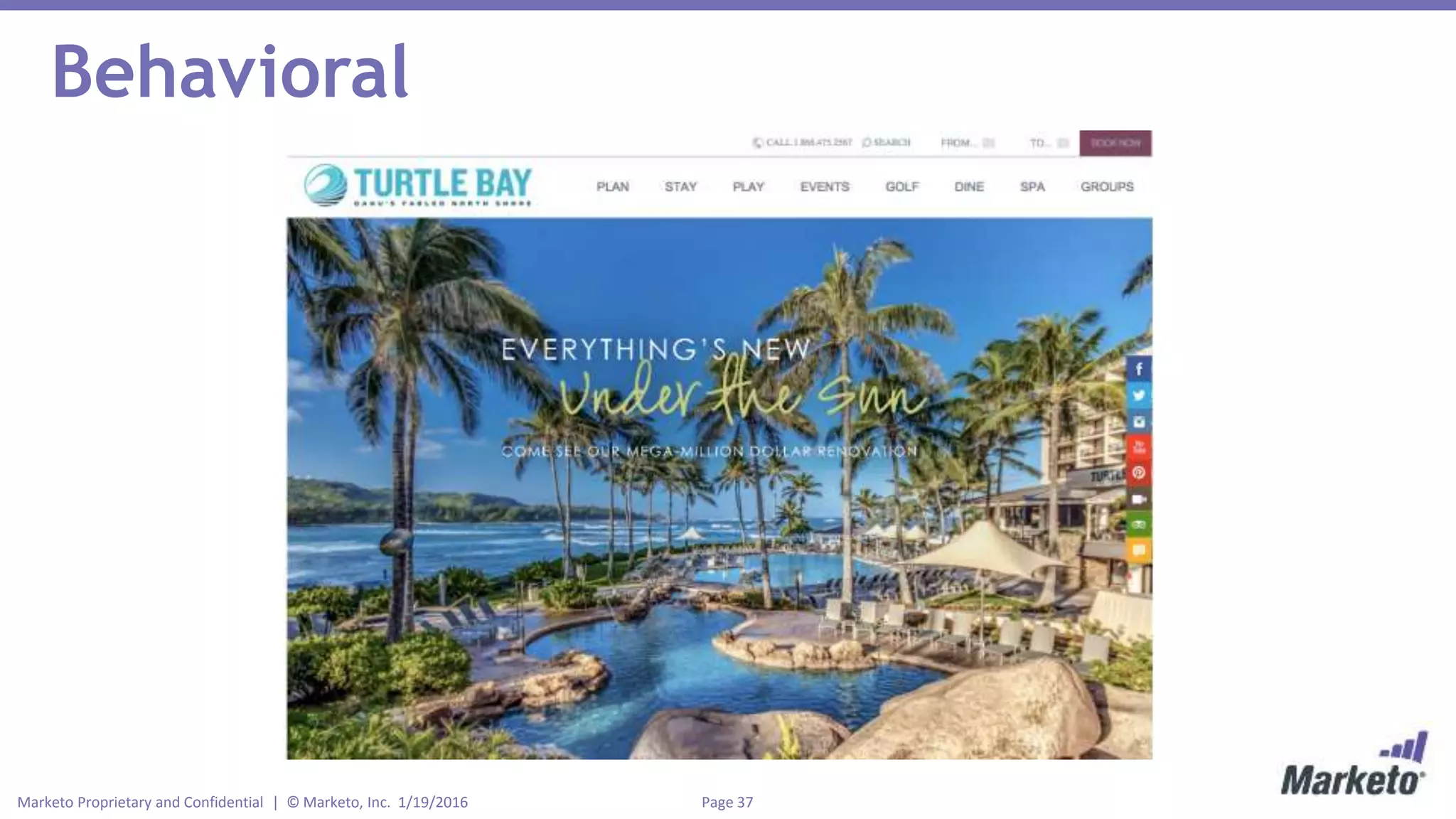 Page 37Marketo Proprietary and Confidential | © Marketo, Inc. 1/19/2016
Behavioral
 