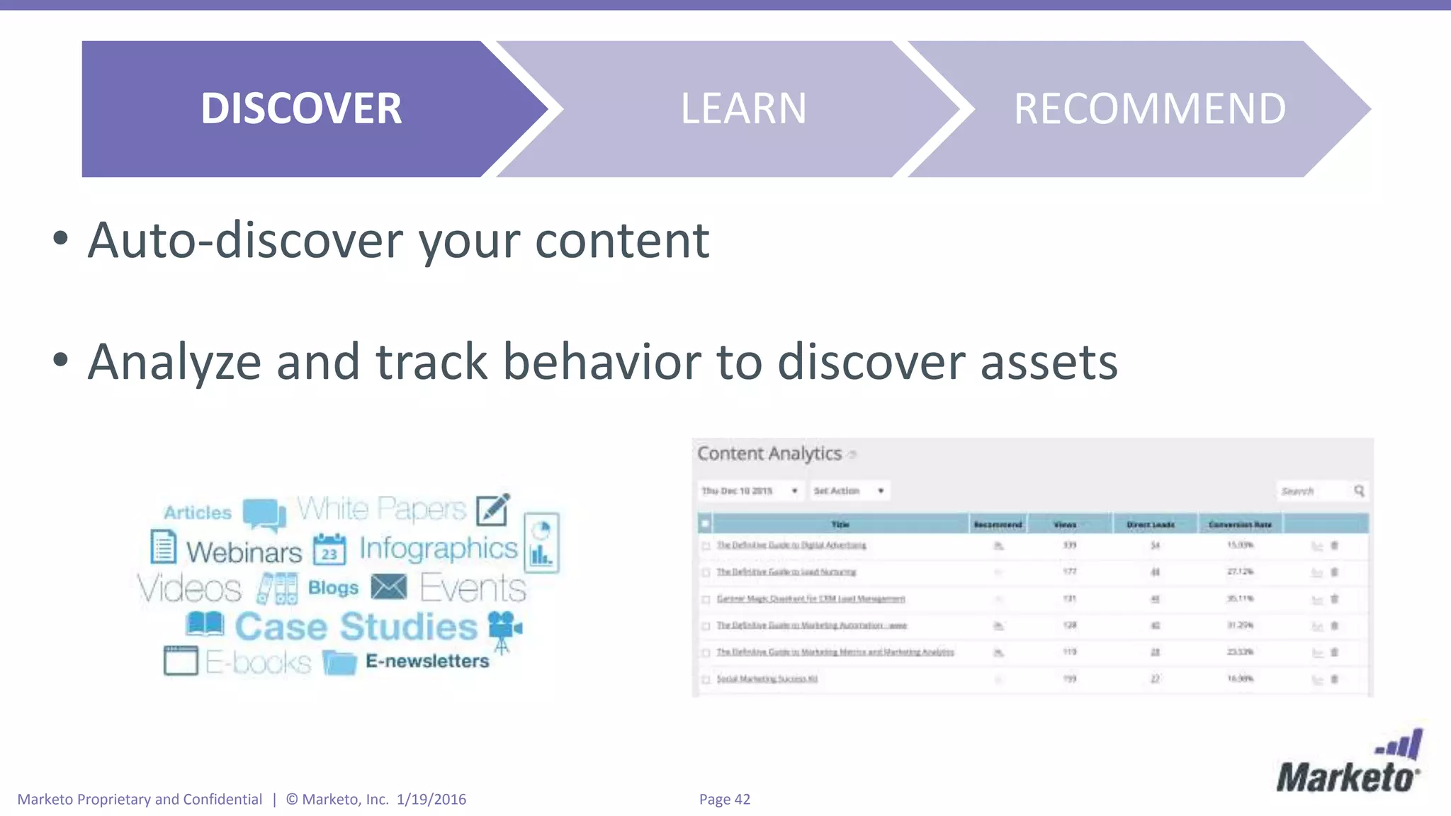 Page 42Marketo Proprietary and Confidential | © Marketo, Inc. 1/19/2016
• Auto-discover your content
• Analyze and track behavior to discover assets
DISCOVER LEARN RECOMMEND
 