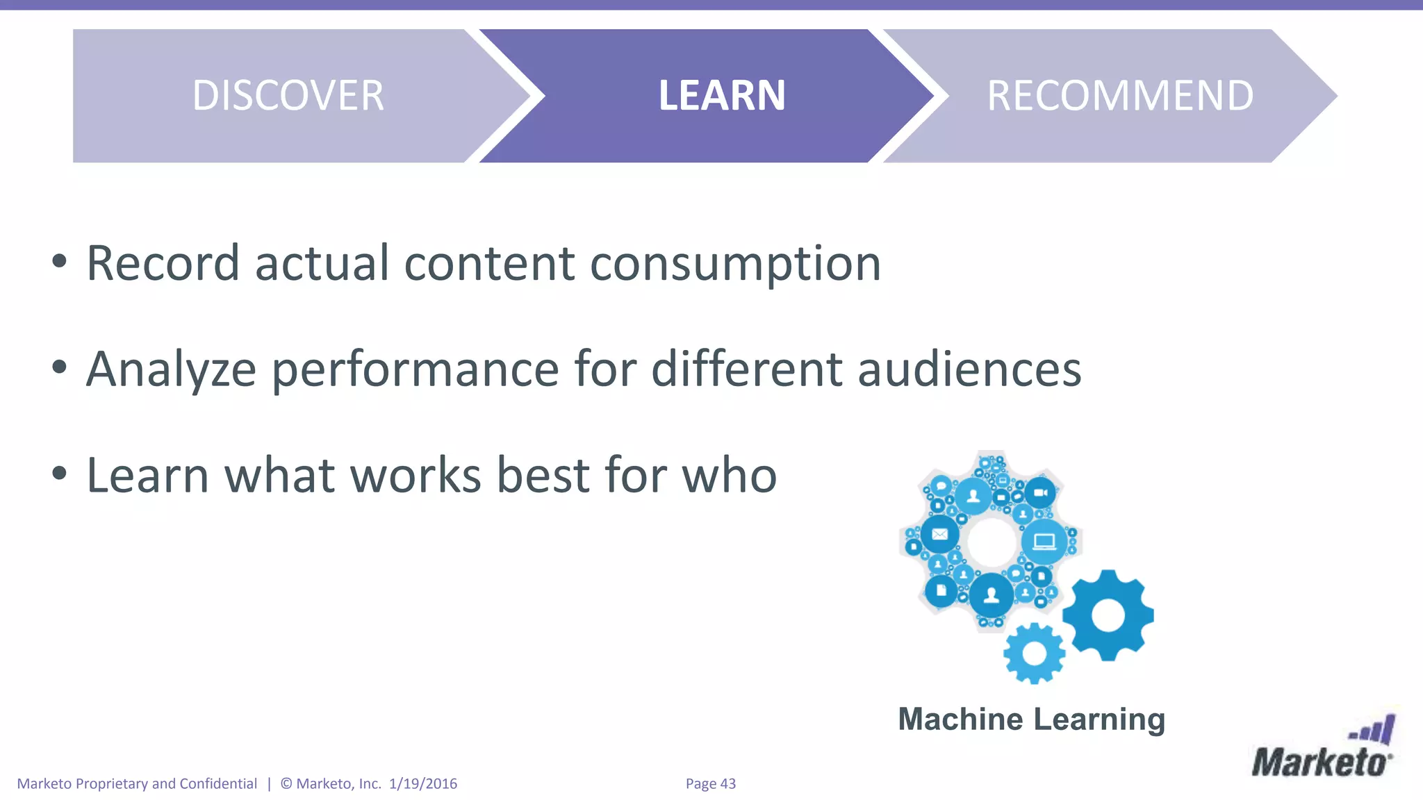 Page 43Marketo Proprietary and Confidential | © Marketo, Inc. 1/19/2016
• Record actual content consumption
• Analyze performance for different audiences
• Learn what works best for who
DISCOVER LEARN RECOMMEND
Machine Learning
 