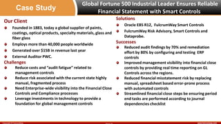 www.fulcrumway.comCopyright © FulcrumWay
Global Fortune 500 Industrial Leader Ensures Reliable
Financial Statement with Sm...