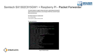 Semtech SX1302C915GW1 + Raspberry Pi - Packet Forwarder
 