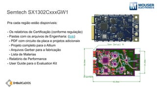 Semtech SX1302CxxxGW1
Pra cada região estão disponíveis:
- Os relatórios de Certificação (conforme regulação)
- Pastas com os arquivos de Engenharia: (link)
- PDF com circuito da placa e projetos adicionais
- Projeto completo para o Altium
- Arquivos Gerber para a fabricação
- Lista de Materias
- Relatório de Performance
- User Guide para o Evaluation Kit
 