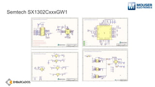 Semtech SX1302CxxxGW1
 