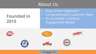 About Us
Founded in
2015
• Data Driven Approach
• Comprehensive Customer View
• Accountable Customer
Engagement Model
 