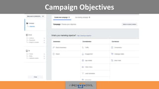 Campaign Objectives
 