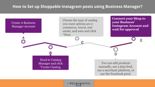 How to Set up Shoppable Instagram posts using Business Manager?
D
You can add products
manually, use a data feed,
use a merchant platform, or
use the Facebook pixel.
20XX
Choose the type of catalog
you want options are e-
commerce, travel, real
estate, and auto and click
“Next.
C
B
Head to Catalog
Manager and click
“Create Catalog.
A
Create A Business
Manager Account
20XX
Connect your Shop to
your Business’
Instagram Account and
wait for approval
E
 