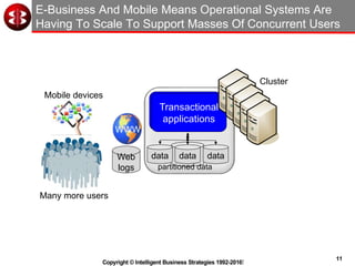 11
Copyright © Intelligent Business Strategies 1992-2016!
E-Business And Mobile Means Operational Systems Are
Having To Scale To Support Masses Of Concurrent Users
Many more users
Operational
applications
Transactional
applications
dataWeb
logs
Cluster
Mobile devices
WWW
data data data
partitioned data
 