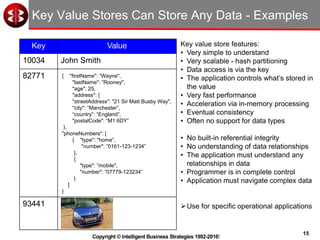 15
Copyright © Intelligent Business Strategies 1992-2016!
Key Value Stores Can Store Any Data - Examples
Key Value
10034 John Smith
82771
93441
{ "firstName": ”Wayne",
"lastName": ”Rooney",
"age": 25,
"address": {
"streetAddress": "21 Sir Matt Busby Way",
"city": ”Manchester”,
“country”: “England”,
"postalCode": “M1 6DY”
},
"phoneNumbers": [
{ "type": "home”,
"number": ”0161-123-1234”
},
{
"type": ”mobile",
"number": ”07779-123234”
}
]
}
Key value store features:
• Very simple to understand
• Very scalable - hash partitioning
• Data access is via the key
• The application controls what’s stored in
the value
• Very fast performance
• Acceleration via in-memory processing
• Eventual consistency
• Often no support for data types
• No built-in referential integrity
• No understanding of data relationships
• The application must understand any
relationships in data
• Programmer is in complete control
• Application must navigate complex data
Use for specific operational applications
 