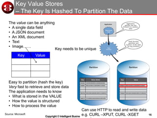 16
Copyright © Intelligent Business Strategies 1992-2016!
Key Value Stores
– The Key Is Hashed To Partition The Data
Source: Microsoft
The value can be anything
• A single data field
• A JSON document
• An XML document
• Text
• Image……
Key Value
Easy to partition (hash the key)
Very fast to retrieve and store data
The application needs to know
• What is stored in the VALUE
• How the value is structured
• How to process the value
Key needs to be unique
Can use HTTP to read and write data
e.g. CURL –XPUT, CURL -XGET
 