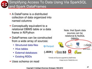 27
Copyright © Intelligent Business Strategies 1992-2016!
Simplifying Access To Data Using Via SparkSQL
and Spark DataFrames
 A DataFrame is a distributed
collection of data organized into
named columns
 Conceptually equivalent to a
relational DBMS table or a data
frame in R/Python
 DataFrames can be constructed
from a wide array of sources:
• Structured data files
• Hive tables
• External databases
• Existing RDDs
 Uses schema on read
Image source: Databricks.com
Note: that Spark data
sources can be
relational & NoSQL
DBMSs
 