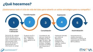 ¿Qué hacemos?
¡Gestionamos todo el ciclo de vida del dato para volverlo un activo estratégico para su compañía !
Adquisición
Y extracción
Transformación
Consolidación
Explotación
Automatización
Extracción de cualquier
fuente de dato, local o
cloud y levantamiento de
datos estructurados o no
estructurados como
lectura de sensores o
levantamiento de
información en campo
Proyectos de ETL /
ELT, integración,
RPA, calidad de
datos, gobierno de
datos
Consolidación del
dato por medio de
bodegas de datos,
lagos de datos, Big
data, virtualización
de datos, Bodegas
de datos en tiempo
real, Onpremise o
cloud.
Explotación del dato
por medio de
Reporteria
empresarial,
Inteligencia de
negocios, analítica
avanzada y
datascience
Automatizamos la
analítica avanzada o
datascience, proyectos de
automatización con RPA o
BOTS analíticos
 