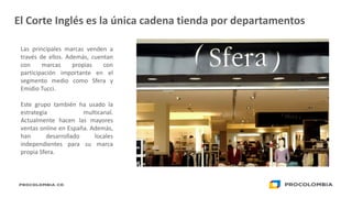 Webinar Mercado de Jeans en España