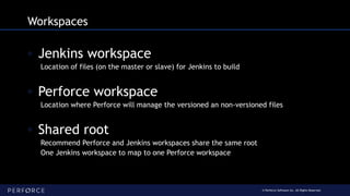 © Perforce Software Inc. All Rights Reserved.
Workspaces
◦ Jenkins workspace
Location of files (on the master or slave) for Jenkins to build
◦ Perforce workspace
Location where Perforce will manage the versioned an non-versioned files
◦ Shared root
Recommend Perforce and Jenkins workspaces share the same root
One Jenkins workspace to map to one Perforce workspace
 