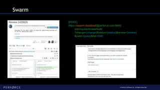© Perforce Software Inc. All Rights Reserved.
Swarm
[POST]
https://swarm:deadbeef@perforce.com:8443
/job/myJob/review/build
?change={change}&status={status}&review={review}
&pass={pass}&fail={fail}
 