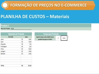 FORMAÇÃO DE PREÇOS NO E-COMMERCE
PLANILHA DE CUSTOS – Materiais
 