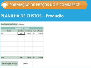 FORMAÇÃO DE PREÇOS NO E-COMMERCE
PLANILHA DE CUSTOS – Produção
 