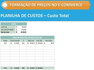 FORMAÇÃO DE PREÇOS NO E-COMMERCE
PLANILHA DE CUSTOS – Custo Total
 