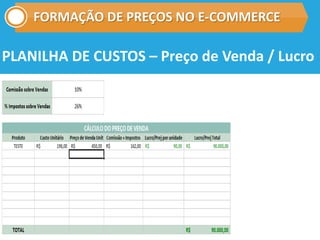 FORMAÇÃO DE PREÇOS NO E-COMMERCE
PLANILHA DE CUSTOS – Preço de Venda / Lucro
 