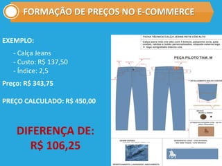FORMAÇÃO DE PREÇOS NO E-COMMERCE
EXEMPLO:
- Calça Jeans
- Custo: R$ 137,50
- Índice: 2,5
Preço: R$ 343,75
PREÇO CALCULADO: R$ 450,00
DIFERENÇA DE:
R$ 106,25
 