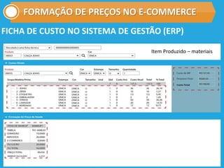 FORMAÇÃO DE PREÇOS NO E-COMMERCE
FICHA DE CUSTO NO SISTEMA DE GESTÃO (ERP)
Item Produzido – materiais
 
