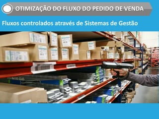 OTIMIZAÇÃO DO FLUXO DO PEDIDO DE VENDA
Fluxos controlados através de Sistemas de Gestão
 