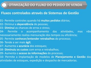 OTIMIZAÇÃO DO FLUXO DO PEDIDO DE VENDA
Fluxos controlados através de Sistemas de Gestão
01- Permite controles quando há muitos pedidos diários;
02- Diminui a dependência de pessoas;
03- Diminui as chances de erros e stress;
04- Permite o acompanhamento das atividades, mas não
necessariamente realiza mensuração dos tempos ou eficiência;
05- Permite conhecer/entender retrabalhos do processo;
06- Tende a ser mais ágil;
07- Aumenta a acurácia dos estoques;
08- Diminuiu os custos com erros e retrabalhos;
09- Aumenta o acesso às informações do processo;
10- Permite a implantação de modelos de Planejamento e Gestão das
atividades de estoques, expedição e despacho de mercadorias.
 