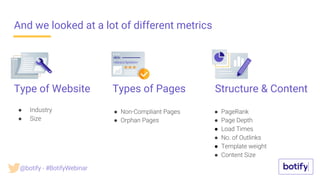 And we looked at a lot of different metrics
● Industry
● Size
● Non-Compliant Pages
● Orphan Pages
● PageRank
● Page Depth
● Load Times
● No. of Outlinks
● Template weight
● Content Size
Type of Website Types of Pages Structure & Content
@botify - #BotifyWebinar
 