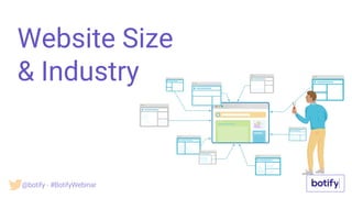 Website Size
& Industry
@botify - #BotifyWebinar
 