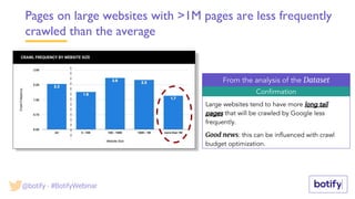 Confirmation
CRAWL FREQUENCY BY WEBSITE SIZE
From the analysis of the Dataset
Pages on large websites with >1M pages are less frequently
crawled than the average
Large websites tend to have more long tail
pages that will be crawled by Google less
frequently.
Good news: this can be influenced with crawl
budget optimization.
@botify - #BotifyWebinar
 