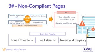 3# - Non-Compliant Pages
and
or
Canonical tag set not to
self
Not Text/HTML Content
● Poor indexability from a
technical point of vue.
● Negative signals for web spiders.
Risk
Expected Results
Lowest Crawl Ratio Low Indexation Lower Crawl Frequency
At last a composite indicator
NoIndex Status
HTTP codes other
than 200 Status Code
@botify - #BotifyWebinar
 