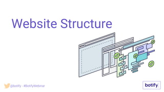 Website Structure
@botify - #BotifyWebinar
 