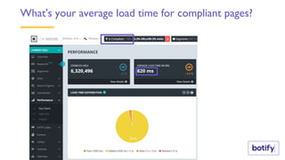 What's your average load time for compliant pages?
 