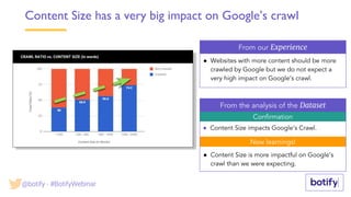 New learnings!
Confirmation
CRAWL RATIO vs. CONTENT SIZE (in words)
From the analysis of the Dataset
From our Experience
Content Size has a very big impact on Google’s crawl
● Content Size impacts Google’s Crawl.
● Websites with more content should be more
crawled by Google but we do not expect a
very high impact on Google’s crawl.
● Content Size is more impactful on Google’s
crawl than we were expecting.
@botify - #BotifyWebinar
 