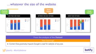 New learnings!
From the analysis of the Dataset
● Content Size positively impacts Google’s crawl for website of any size.
Some
impact
…whatever the size of the website
LESS THAN 100K PAGES MORE THAN 1M PAGES
Positive
impact
Great
impact
BETWEEN 100K AND 1M PAGES
@botify - #BotifyWebinar
 