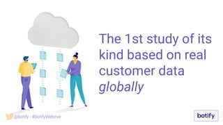 The 1st study of its
kind based on real
customer data
globally
* Anonymized data@botify - #BotifyWebinar
 