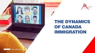 THE DYNAMICS
OF CANADA
IMMIGRATION
 
