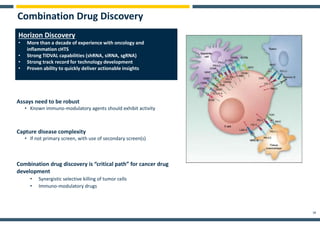 Identification and Prioritization of Drug Combinations for Treatment of ...