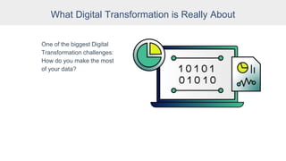What Digital Transformation is Really About
One of the biggest Digital
Transformation challenges:
How do you make the most
of your data?
 