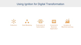 Using Ignition for Digital Transformation
 