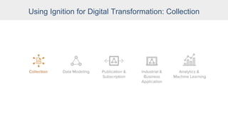 Using Ignition for Digital Transformation: Collection
 