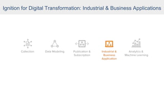Ignition for Digital Transformation: Industrial & Business Applications
 