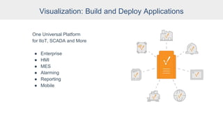 Visualization: Build and Deploy Applications
One Universal Platform
for IIoT, SCADA and More
● Enterprise
● HMI
● MES
● Alarming
● Reporting
● Mobile
 