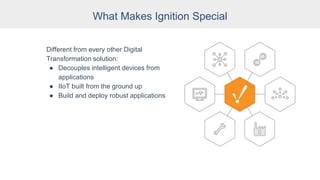 What Makes Ignition Special
Different from every other Digital
Transformation solution:
● Decouples intelligent devices from
applications
● IIoT built from the ground up
● Build and deploy robust applications
 