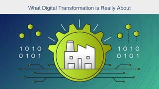 What Digital Transformation is Really About
 