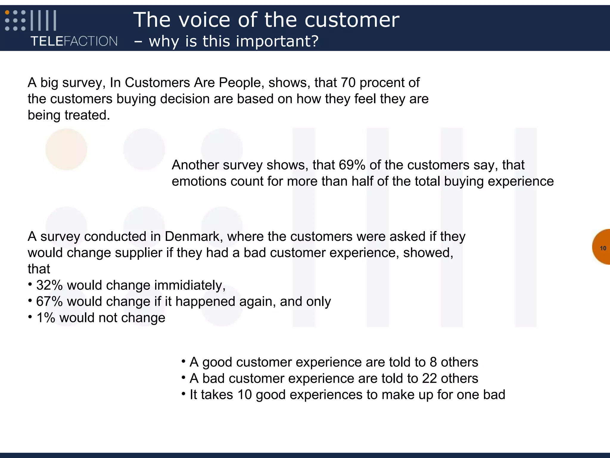 The voice of the customer
                 – why is this important?

A big survey, In Customers Are People, shows, that 70 procent of
the customers buying decision are based on how they feel they are
being treated.


                       Another survey shows, that 69% of the customers say, that
                       emotions count for more than half of the total buying experience



A survey conducted in Denmark, where the customers were asked if they
would change supplier if they had a bad customer experience, showed,
                                                                                          10


that
• 32% would change immidiately,
• 67% would change if it happened again, and only
• 1% would not change


                        • A good customer experience are told to 8 others
                        • A bad customer experience are told to 22 others
                        • It takes 10 good experiences to make up for one bad
 